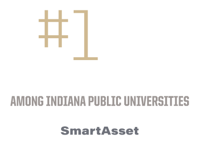 #1 Best Starting Salaries