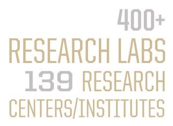 Purdue has 400+ research labs & 139 research centers/institutes