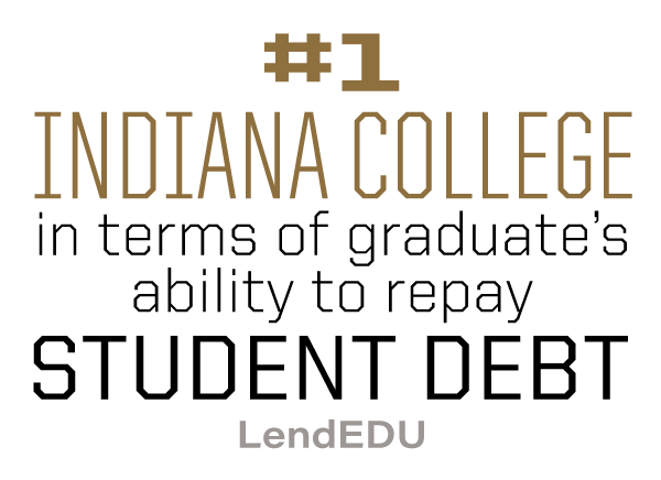 #1 Indiana college in terms of graduates’ ability to repay student debt - The Student Loan Report