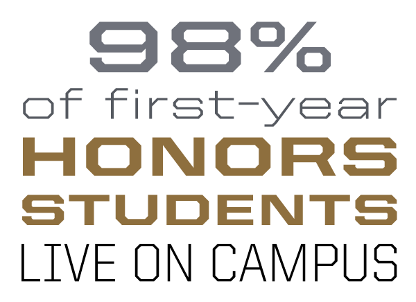 98% of first year honors students live on campus