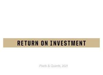 #14 Undergraduate Business Program among public schools (U.S. News & World Report)