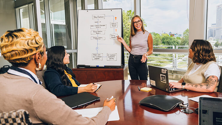 Professor using white board to teach students.